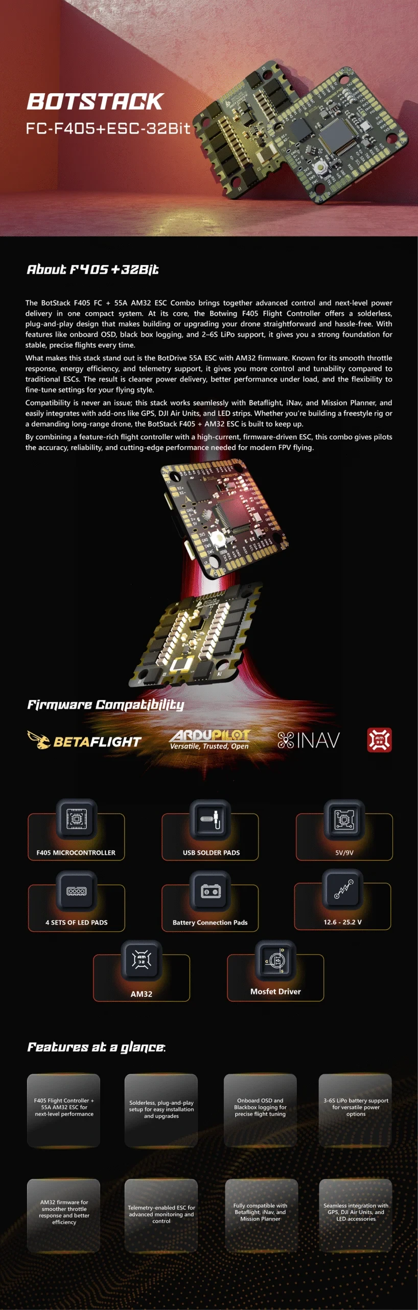 BotStack BotWing F405 Stack – 55A AM32 ESC