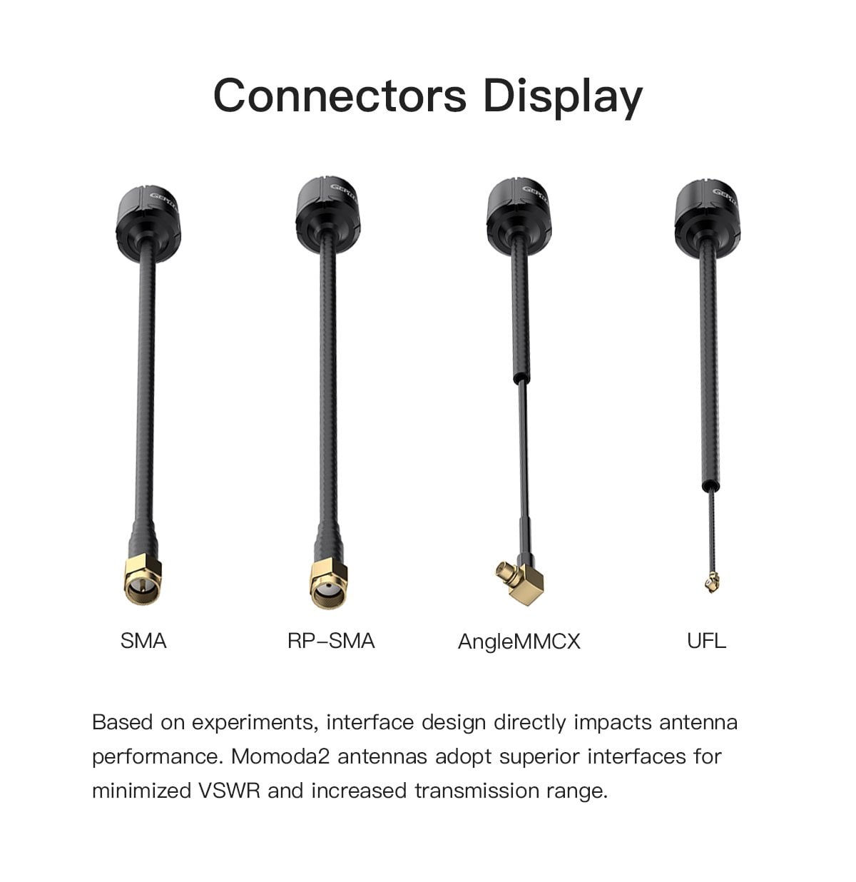 GEPRC Momoda2 5.8GHz Antenna