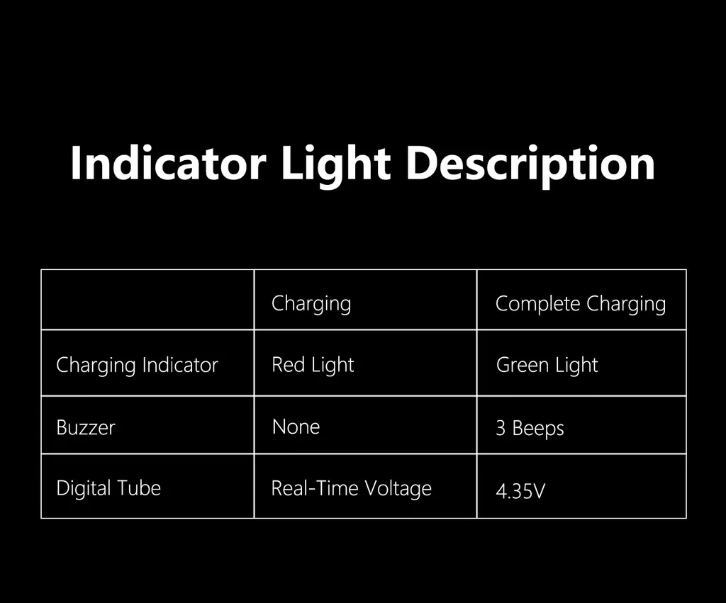 Sub250 CW1 Charger for A30 and PH2.0 Battery Connectors