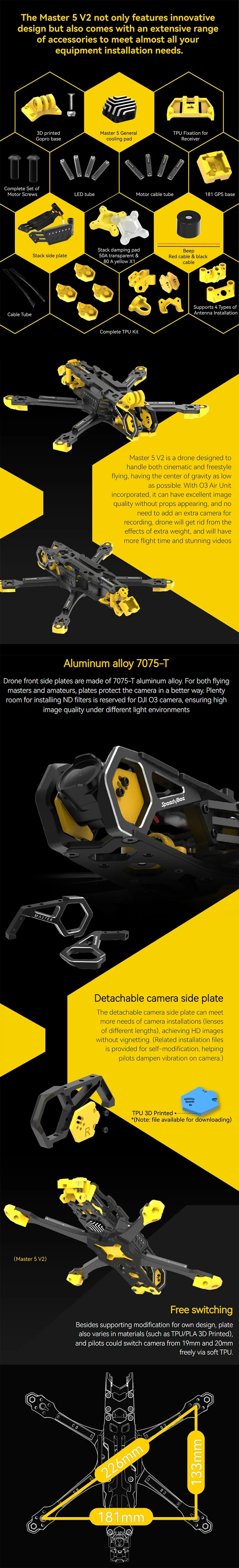 SpeedyBee Master 5 V2 Frame