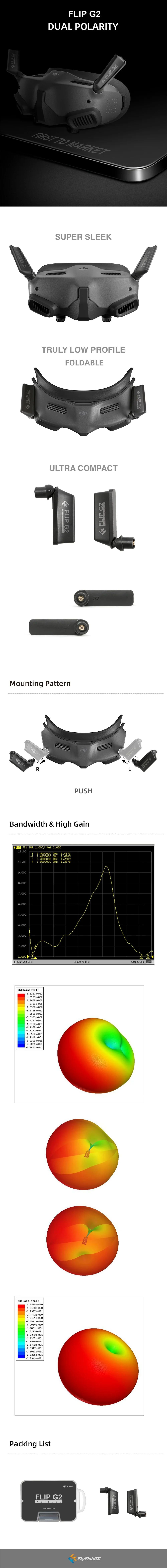 FlyFishRC Osprey Flip G2 Dual Band Antenna for DJI Goggles 2