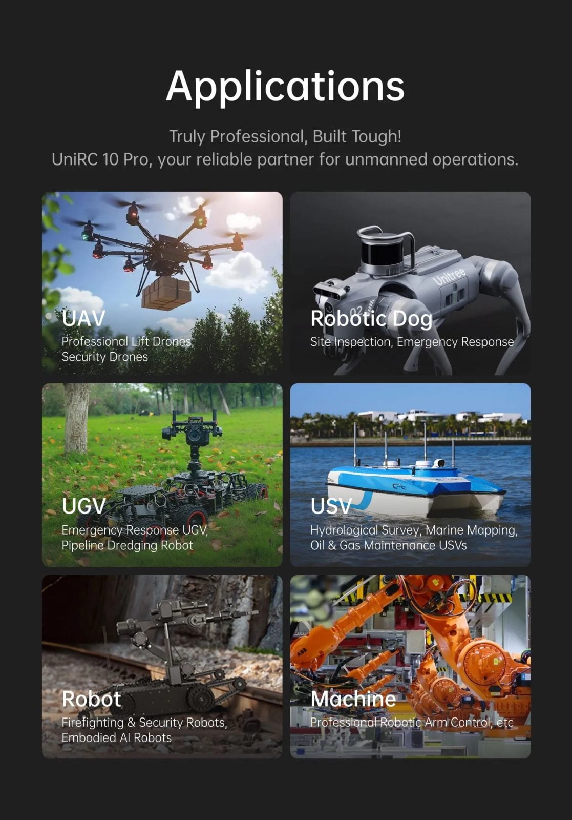 SIYI UniRC 10 Pro Triple-Frequency Smart Controller