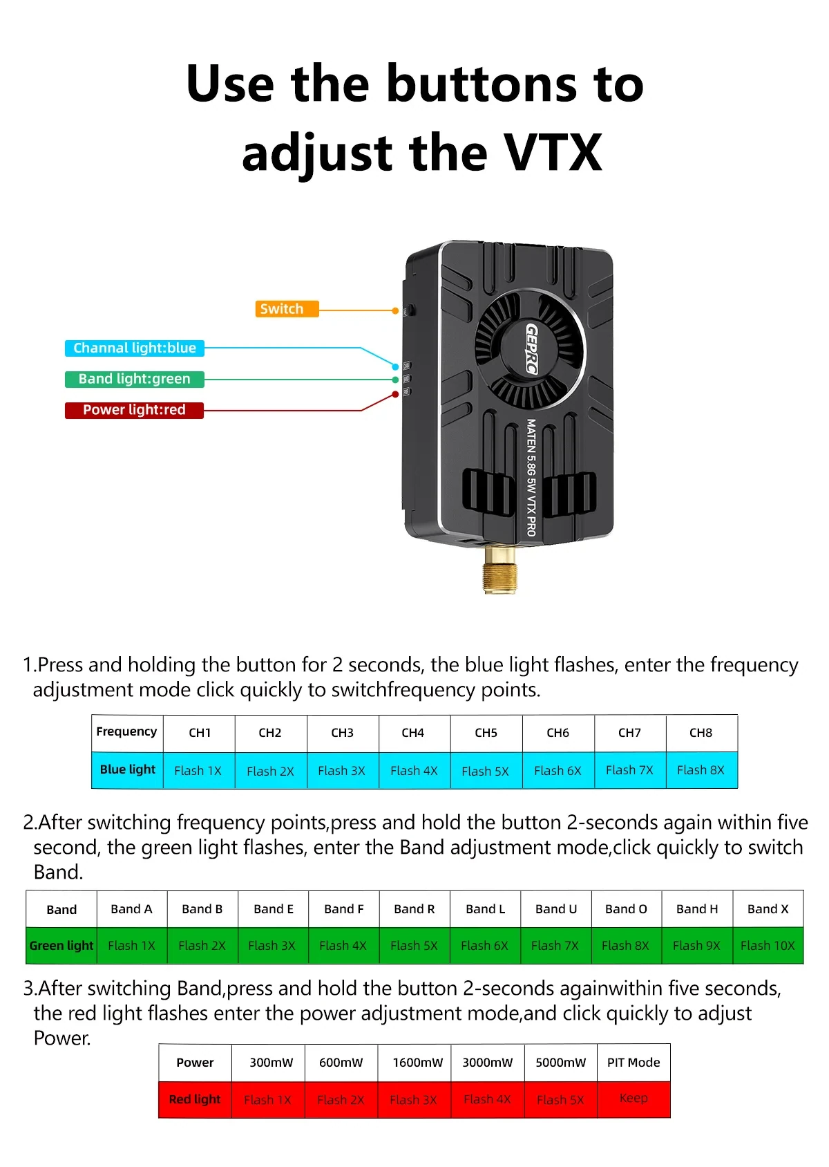 GEPRC Maten 5.8G 5W VTX PRO