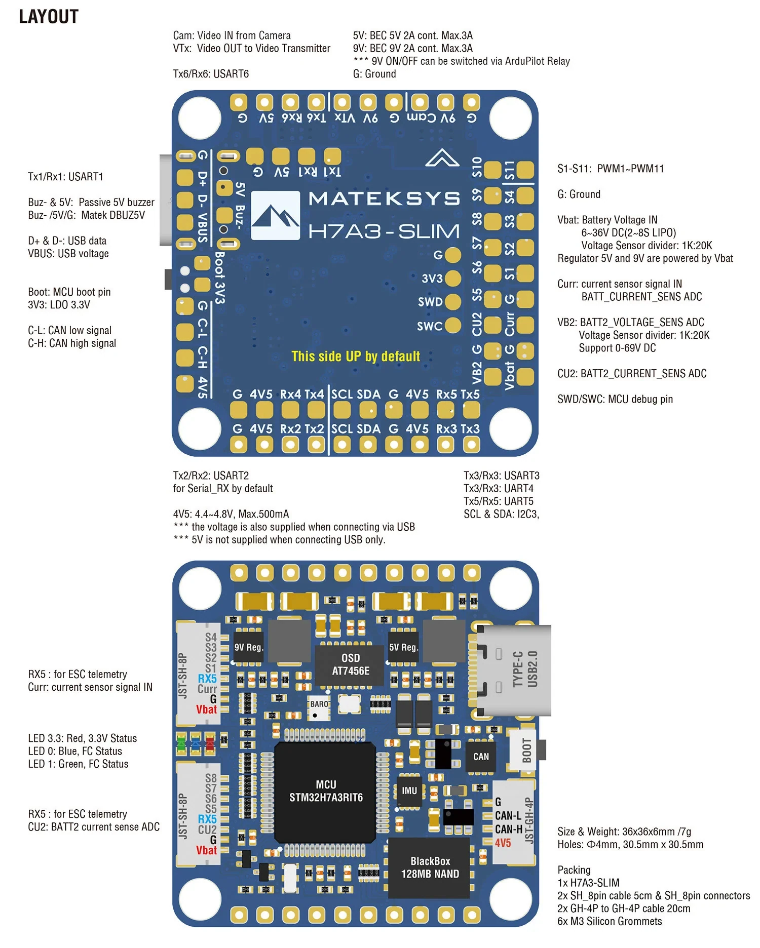 MATEKSYS H7A3-SLIM Flight Controller (30×30mm)