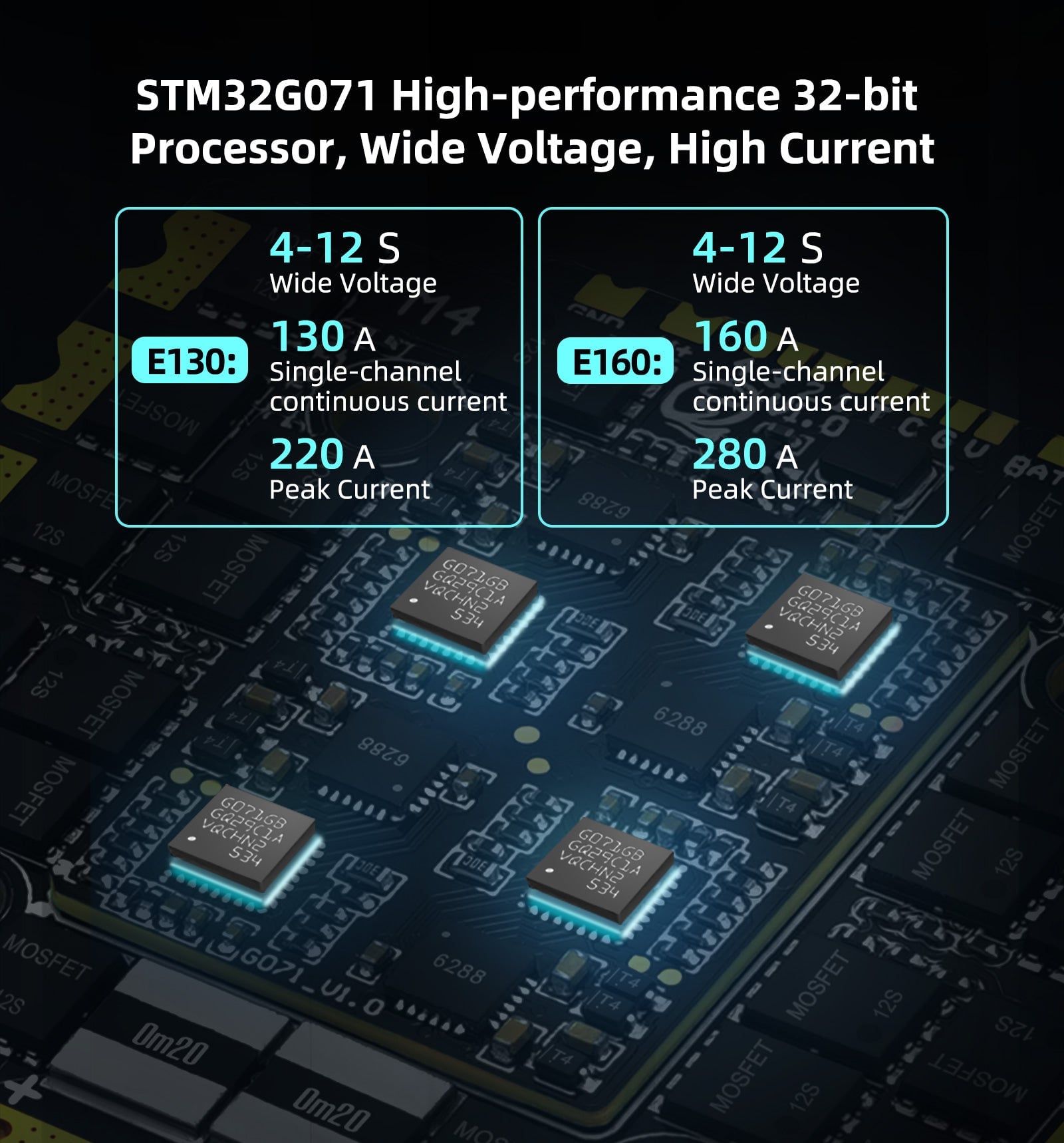 SEQURE E130/E160 G2 12S 130A/160A BLHeli_32 ESC