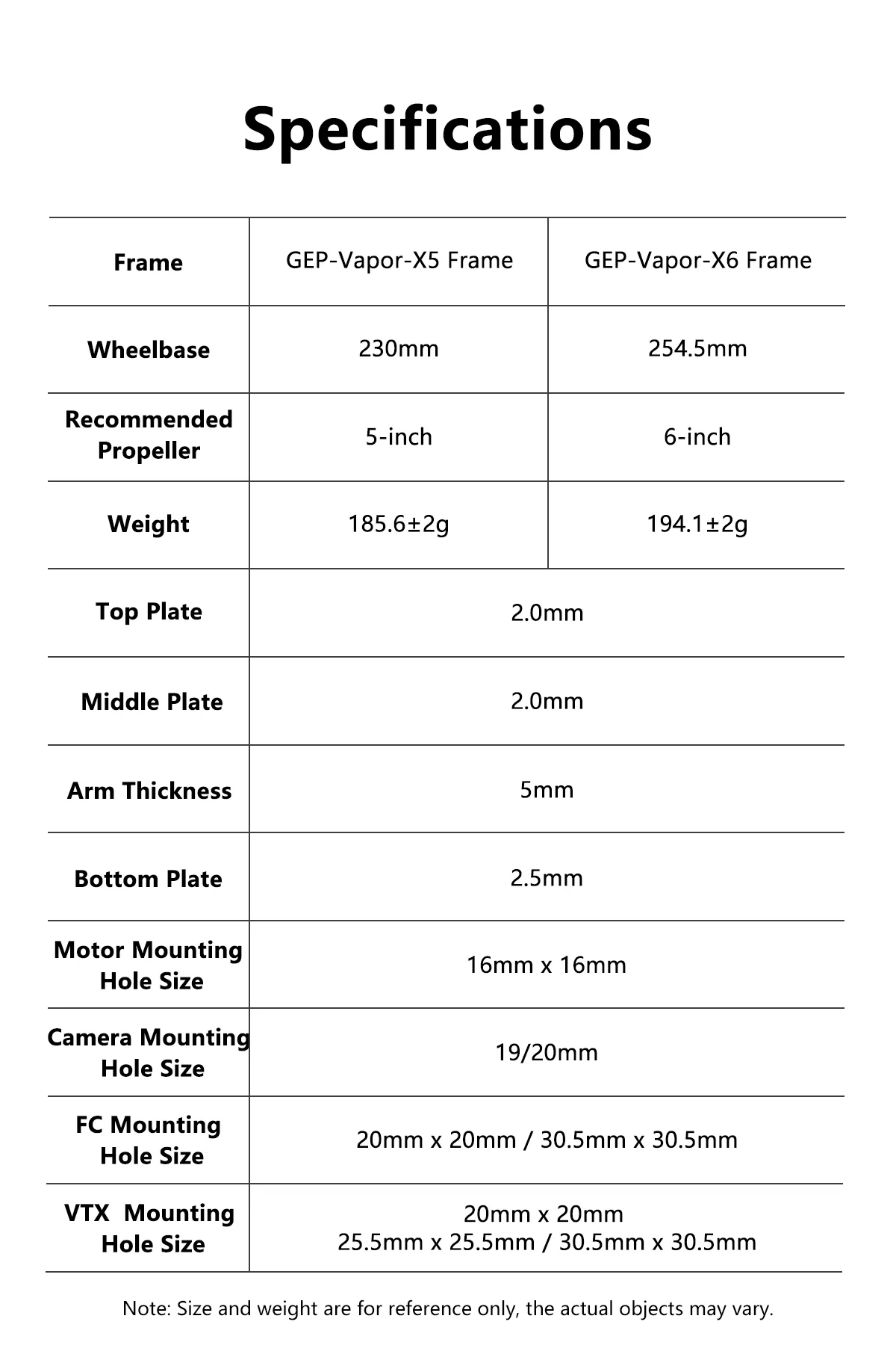 GEPRC GEP-Vapor-X5 Frame