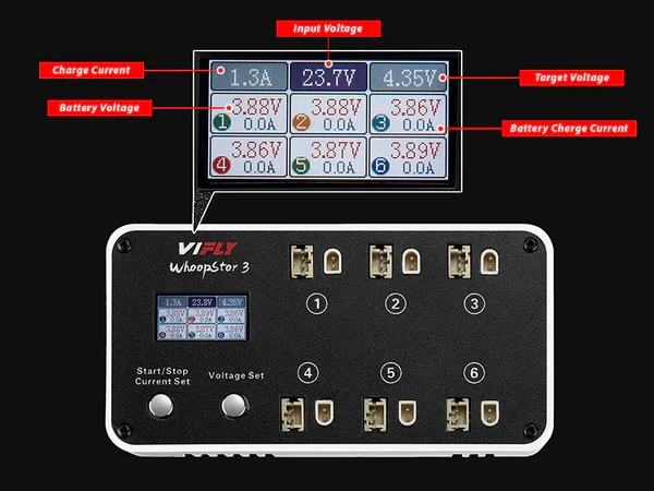 VIFLY WhoopStor 3 6-Port 1S LiHV/LiPo Battery Charger