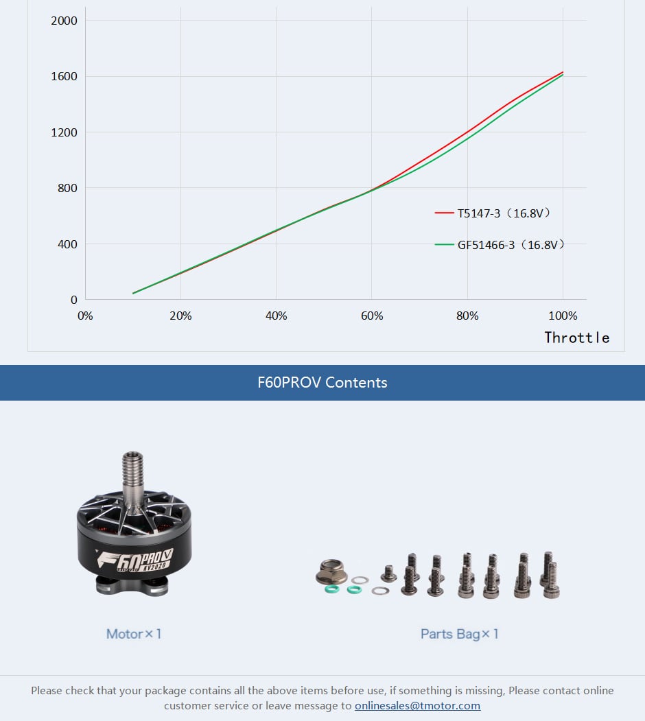 T-Motor F60 Pro V 2207.5 2550KV Brushless Racing Motor