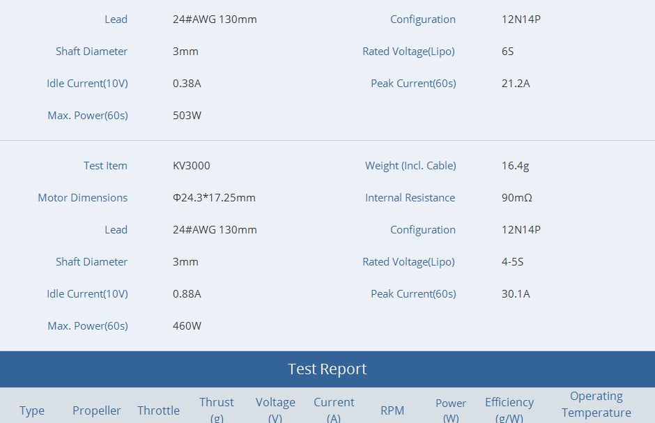 T-Motor F2004 FPV Motor 3-6S