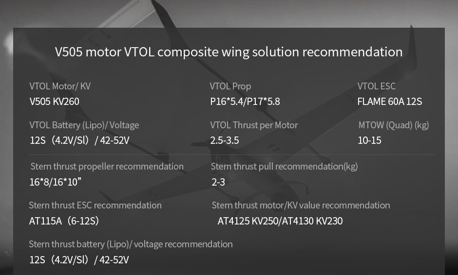 T-Motor V505 KV260 12S VTOL Brushless Motor