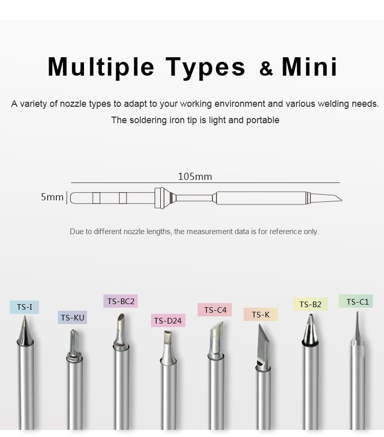 SEQURE TS Series Soldering Iron Tips