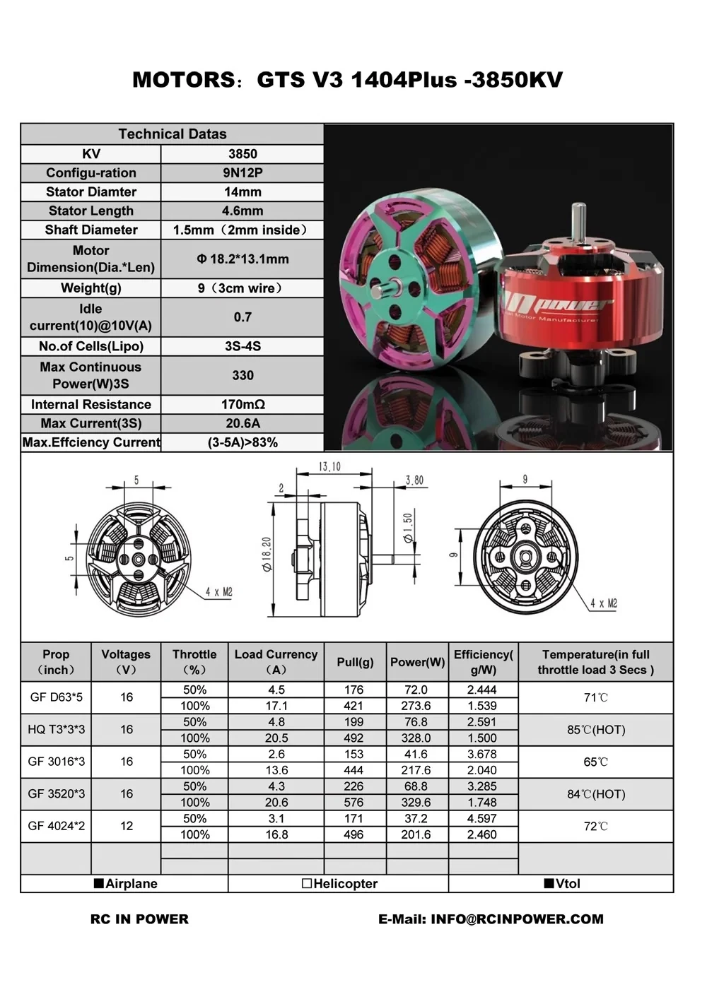 RCINPower GTS V3 1404 Plus 3850KV FPV Motor