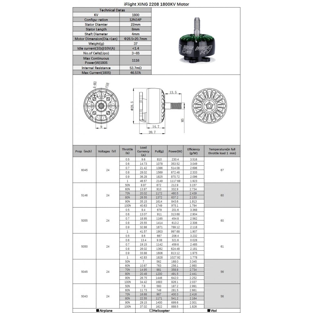 iFlight XING 2208 FPV NextGen Motor (Unibell, 2-6S)