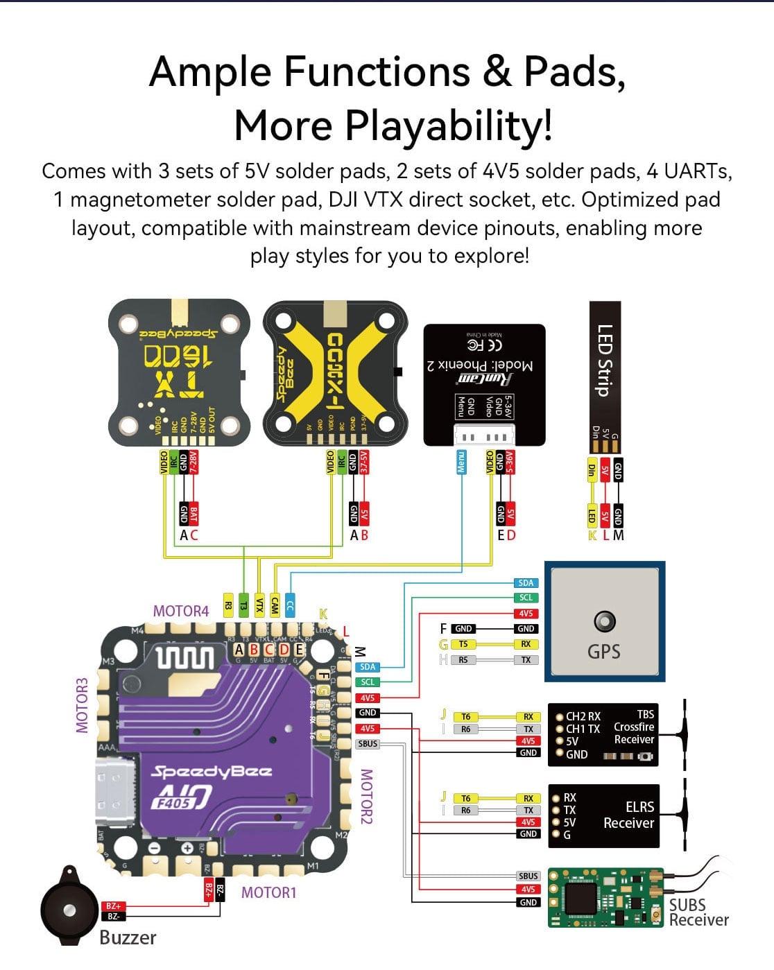 SpeedyBee F405 AIO 40A Bluejay 3-6S Flight Controller 25.5×25.5