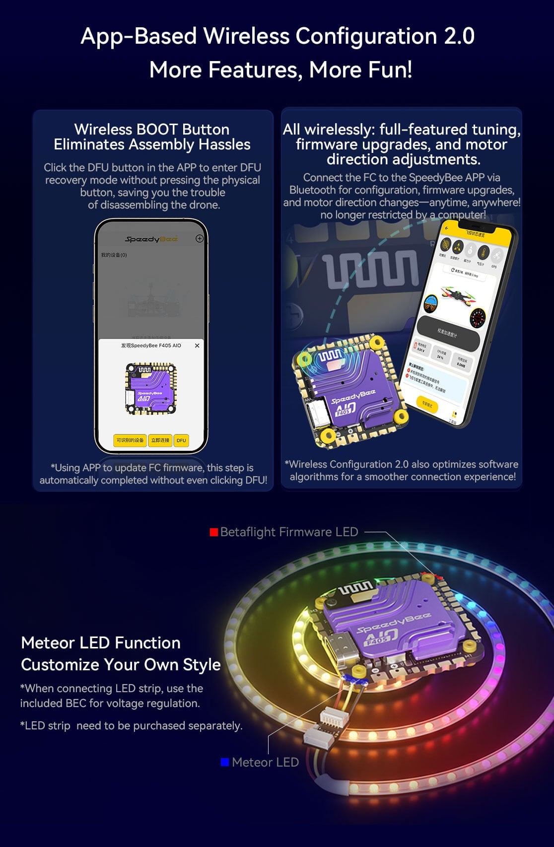 SpeedyBee F405 AIO 40A Bluejay 3-6S Flight Controller 25.5×25.5