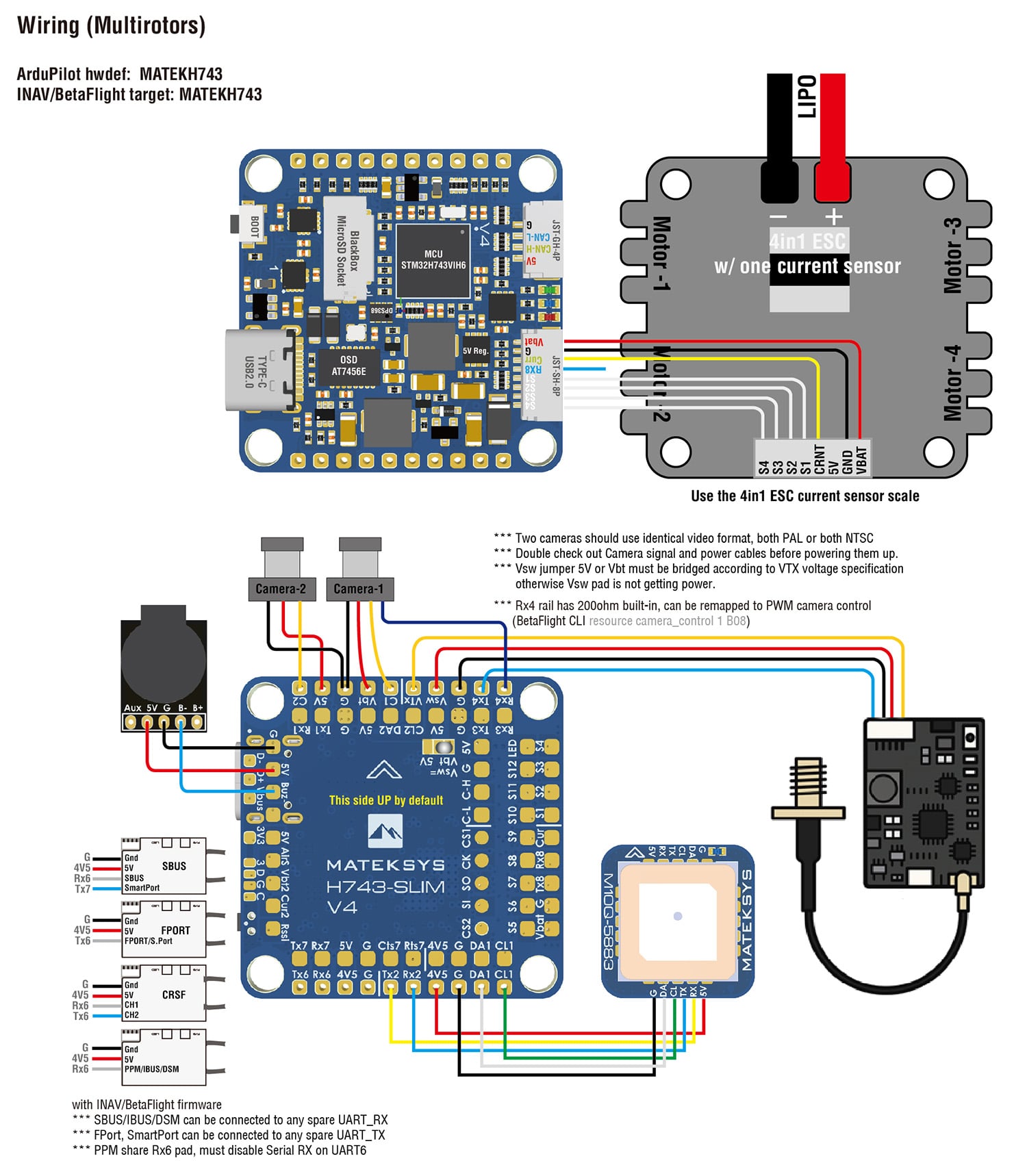 Matek H743-Slim V4 Flight Controller
