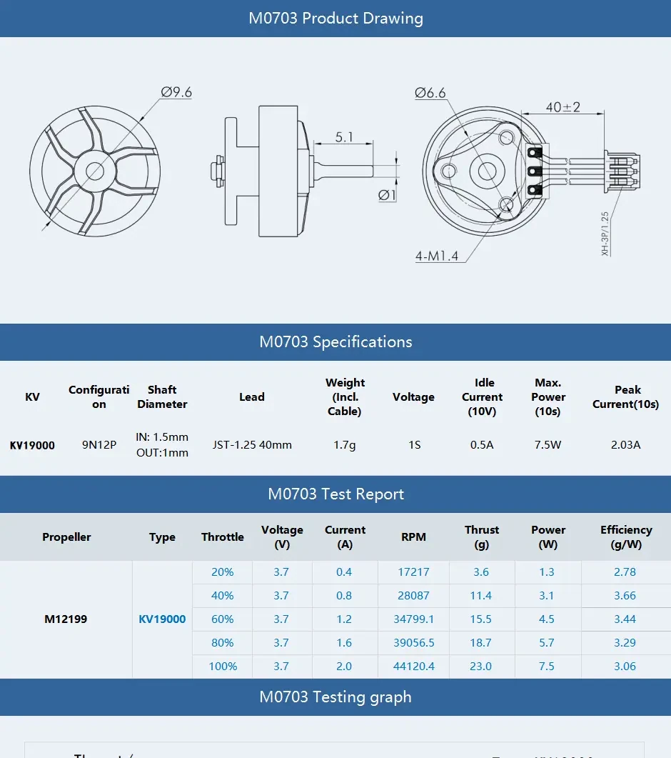T-Motor M0703 19000KV Tiny Whoop Brushless Motor
