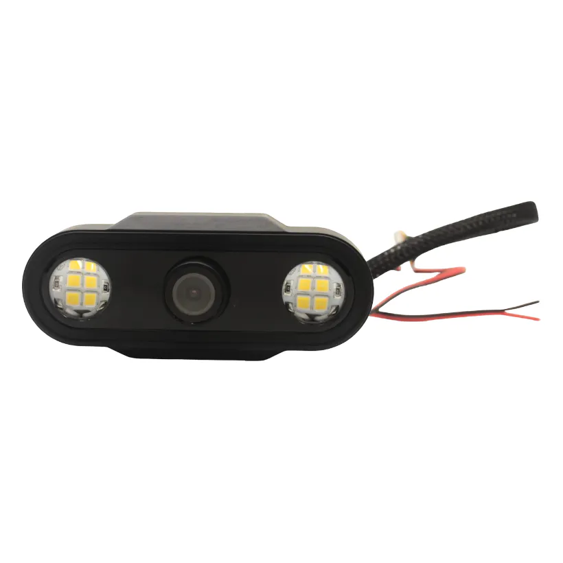Skydroid H16 3-in-1 1080p Camera