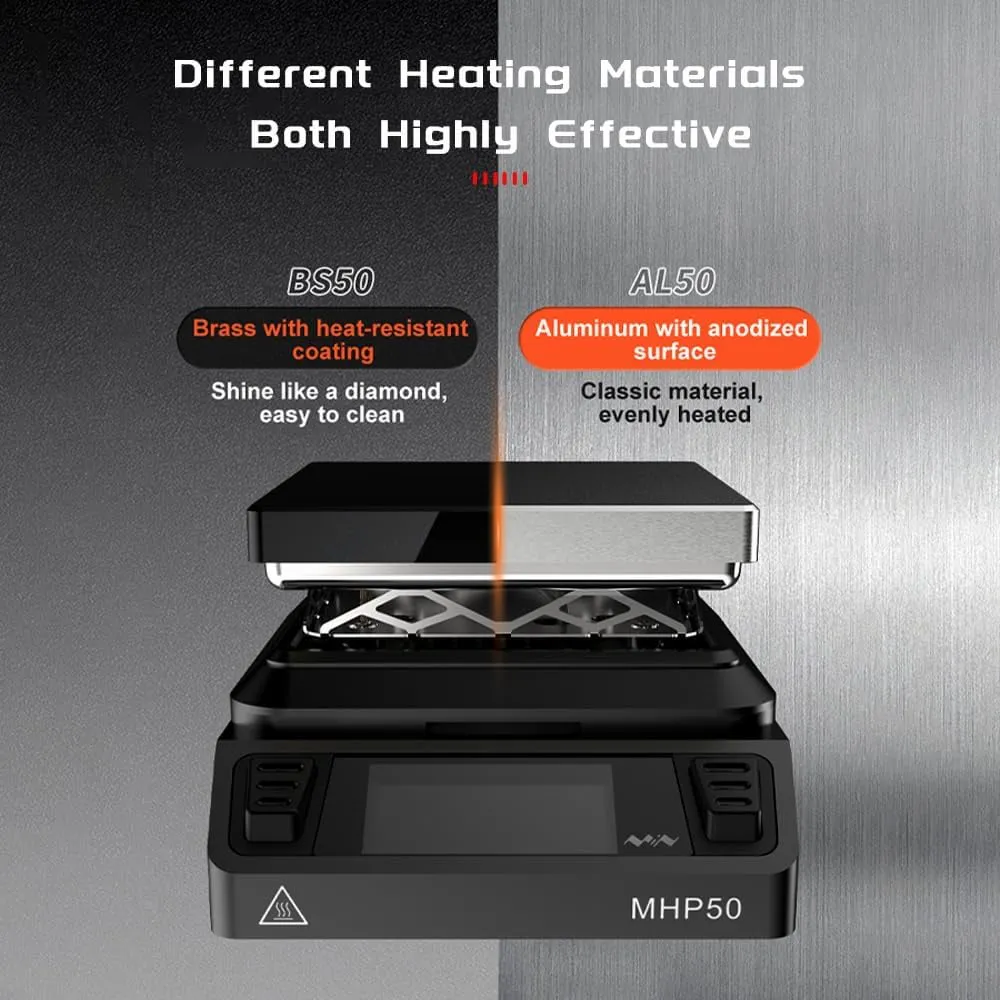 MINIWARE MHP50 Mini Hot Plate Heating Station