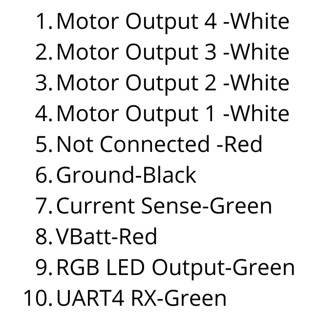 BrainFPV Radix Li 20×20 Wing Power Board