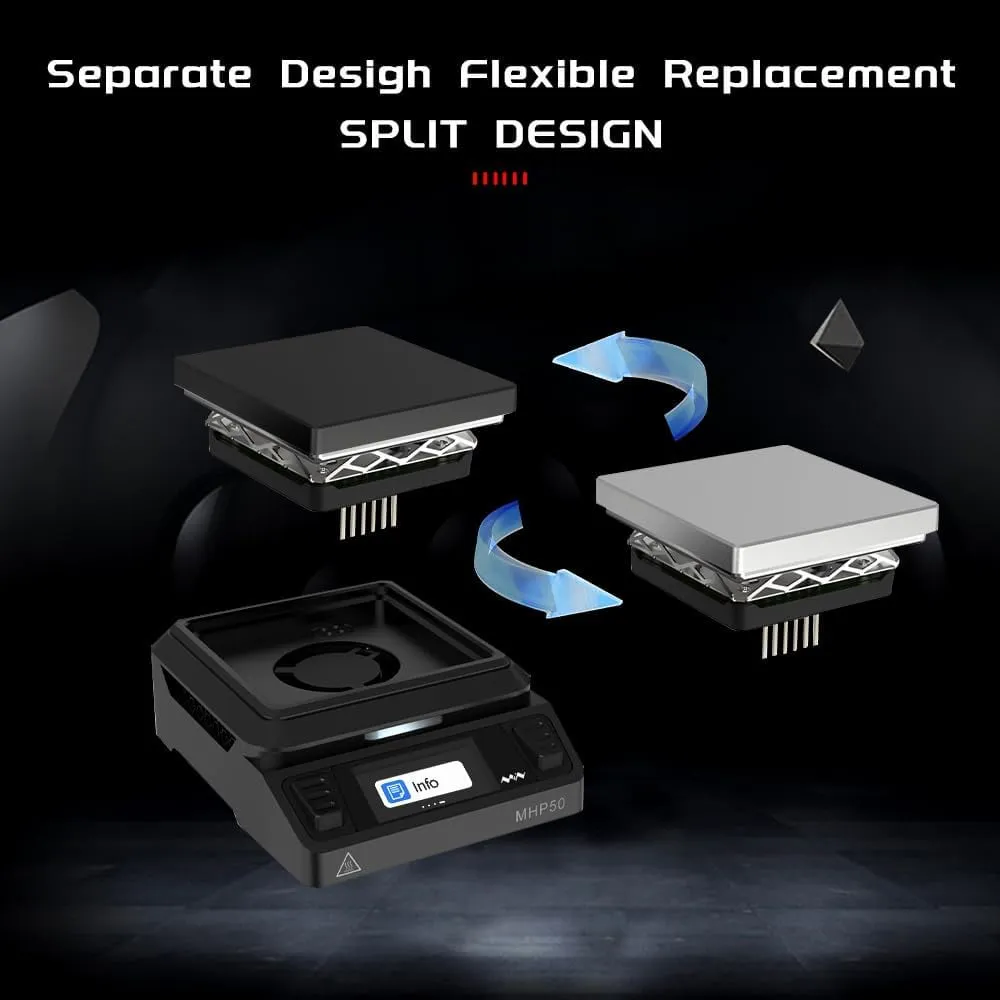 MINIWARE MHP50 Mini Hot Plate Heating Station