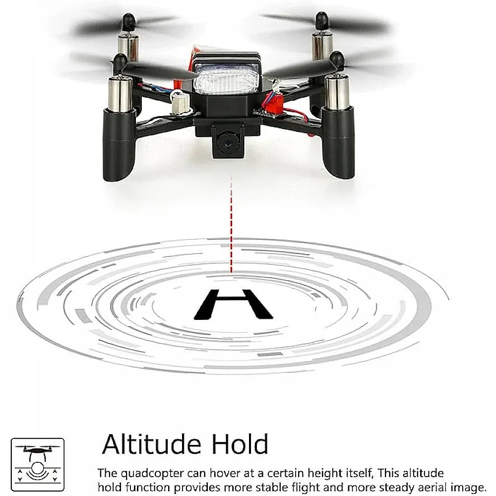 DM002 DIY RC Quadcopter Kit with Camera & WiFi