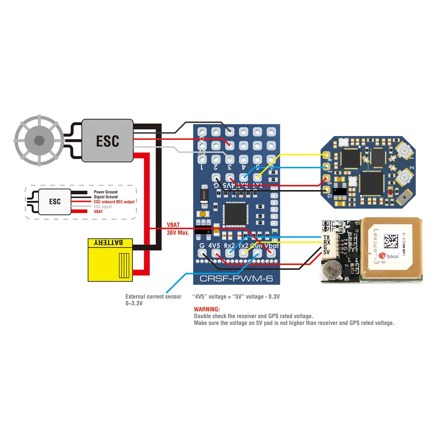 MATEKSYS CRSF-PWM-6 Crossfire to PWM Converter