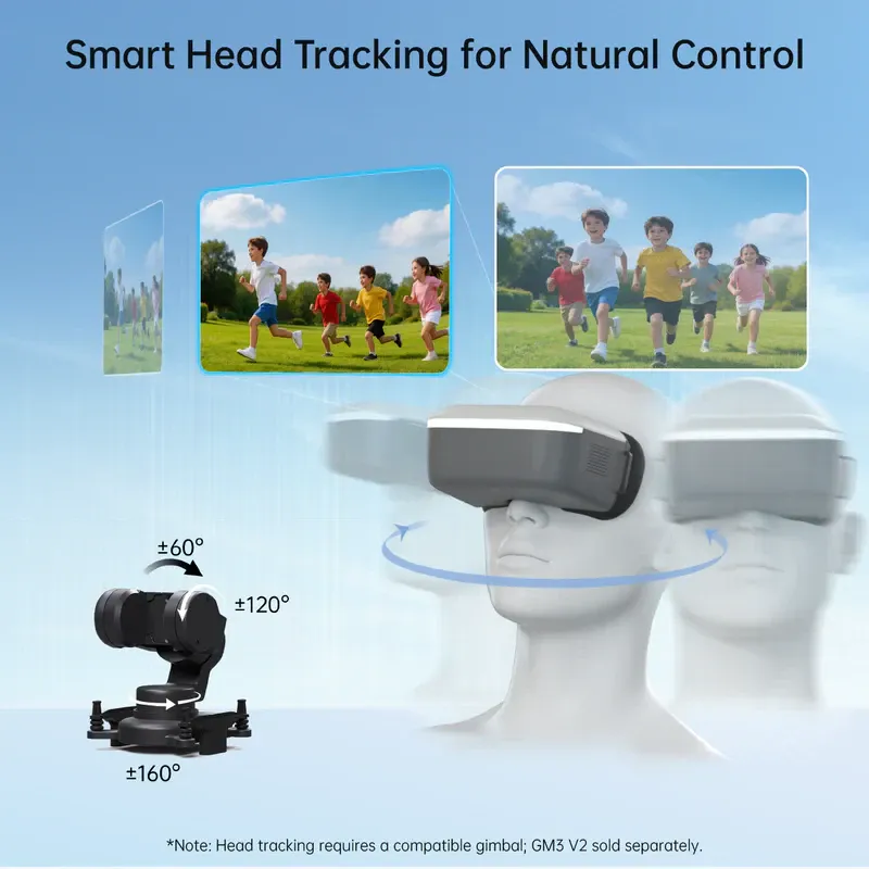 Caddx Walksnail Ascent HD FPV Goggles