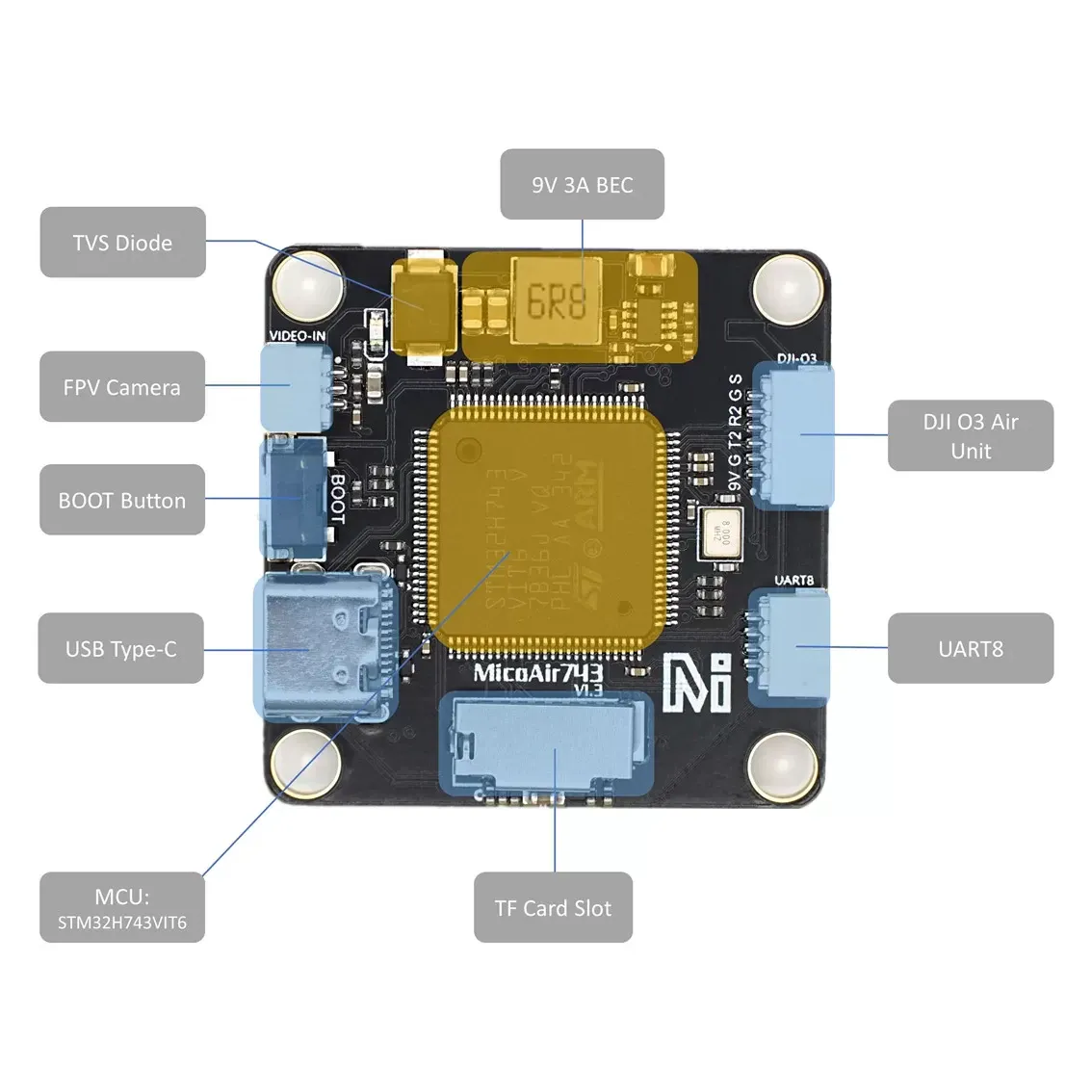 MicoAir H743 Flight Controller (FC or 50A Stack) — Model: FC Only