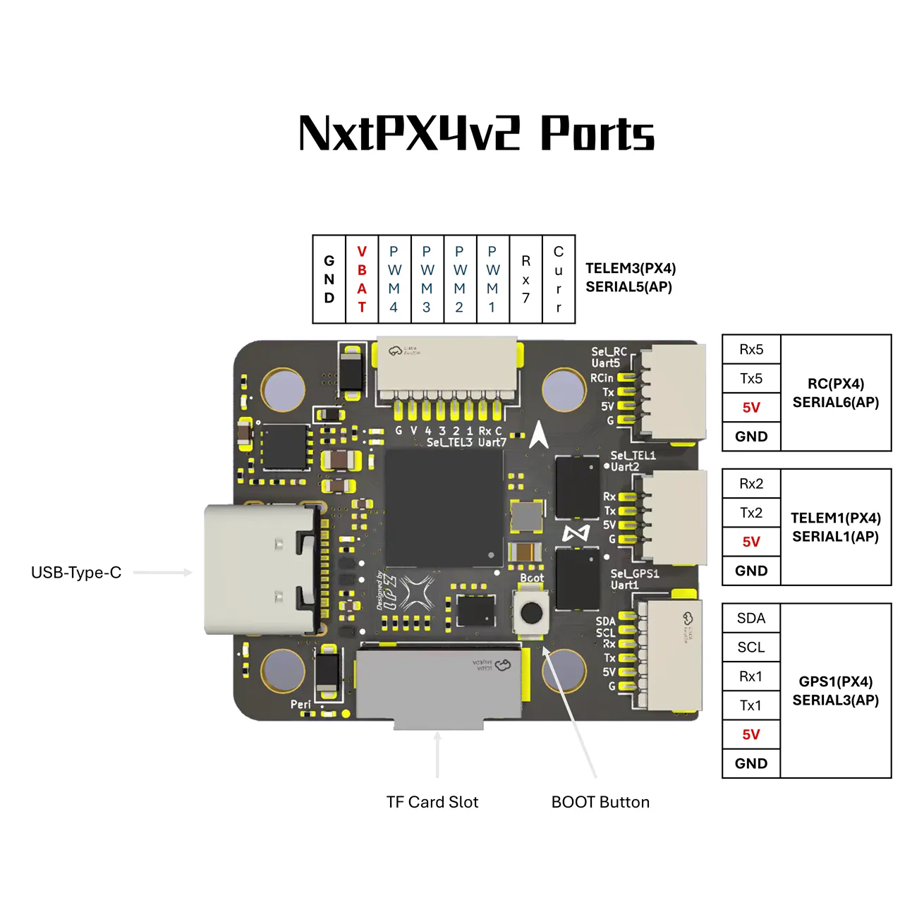 MicoAir NxtPX4 V2 Mini Flight Controller w/ Optional 33A ESC