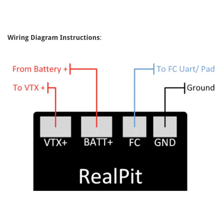 TinysLEDs RealPit VTX Power Switch
