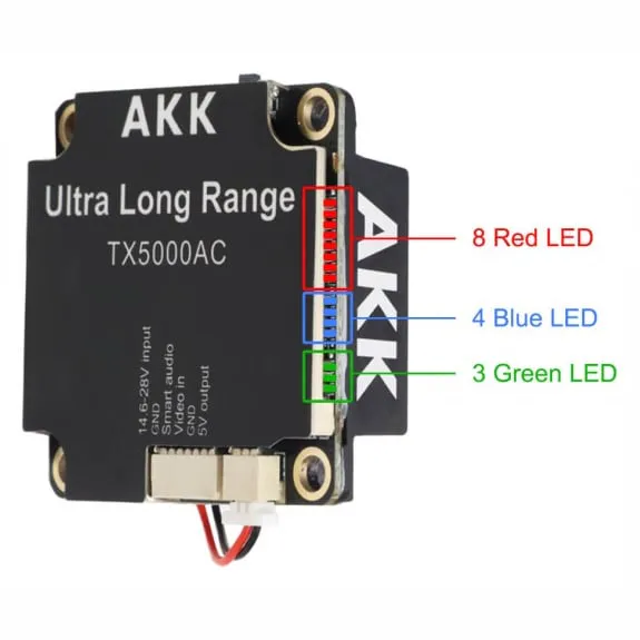 AKK TX5000AC Ultra Long Range 5W 80CH VTX (4.9–6G)