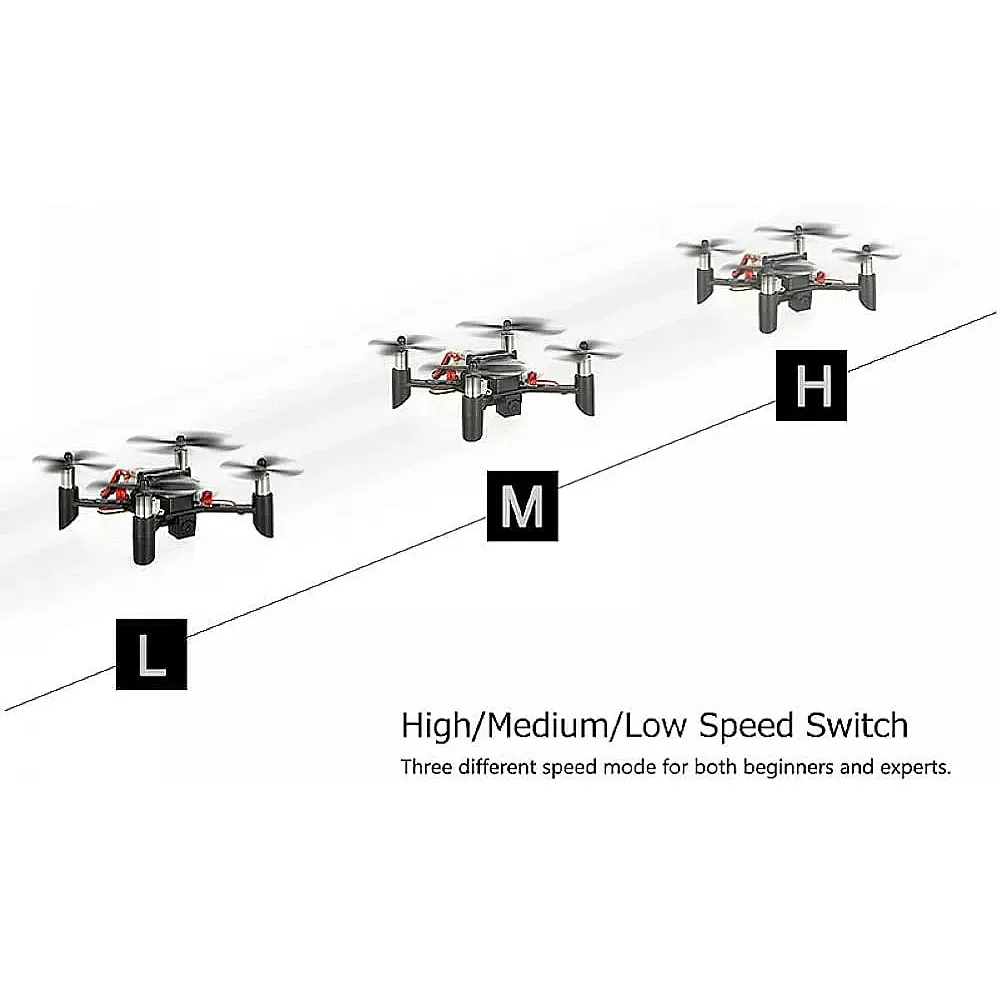 DM002 DIY RC Quadcopter Kit with Camera & WiFi