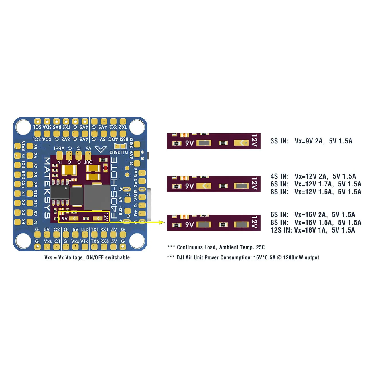 MATEKSYS F405-HDTE