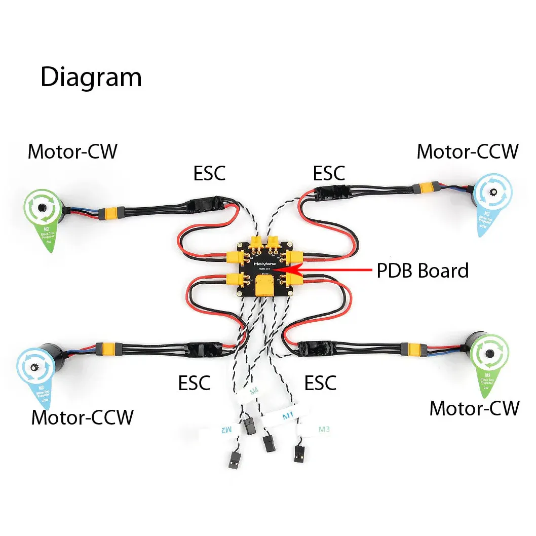 HolyBro S500 V2 Spare BLHeli_S 20A ESC