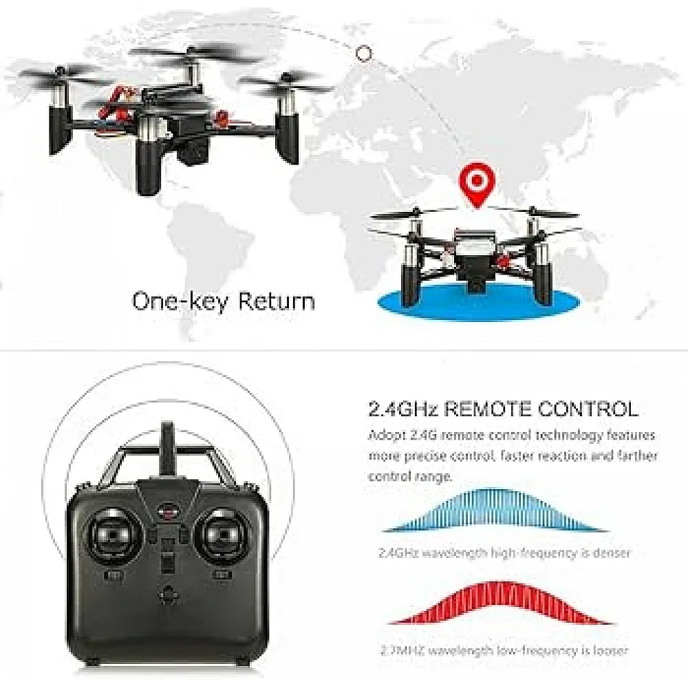 DM002 DIY RC Quadcopter Kit with Camera & WiFi