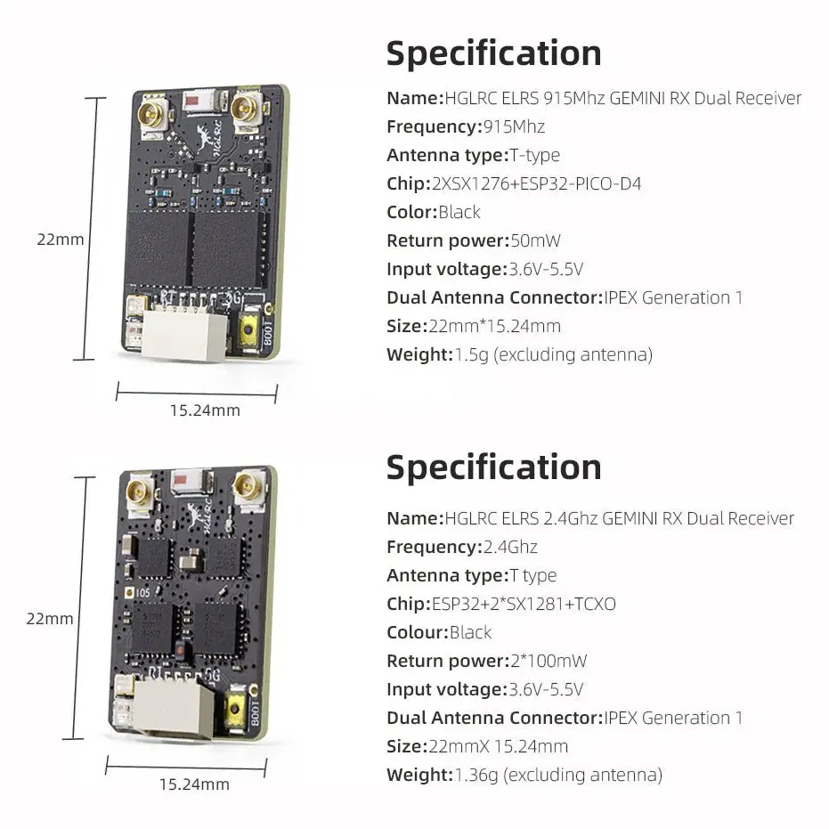 HGLRC ELRS Gemini RX 2.4G Dual Receiver