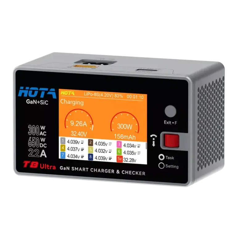 HOTA T8 Ultra GaN Smart Charger 650W