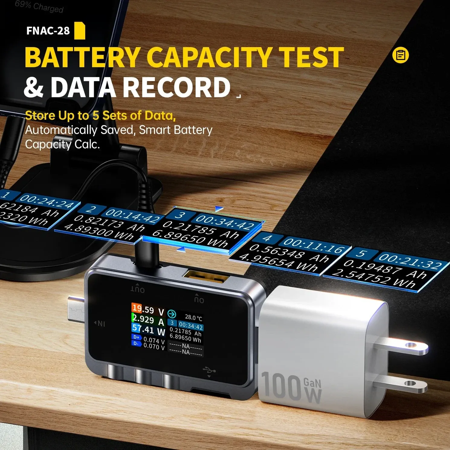 FNIRSI FNAC-28 2-in-1 Type-C USB Tester & Voltmeter