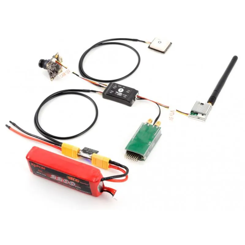 TBS Core PNP Pro