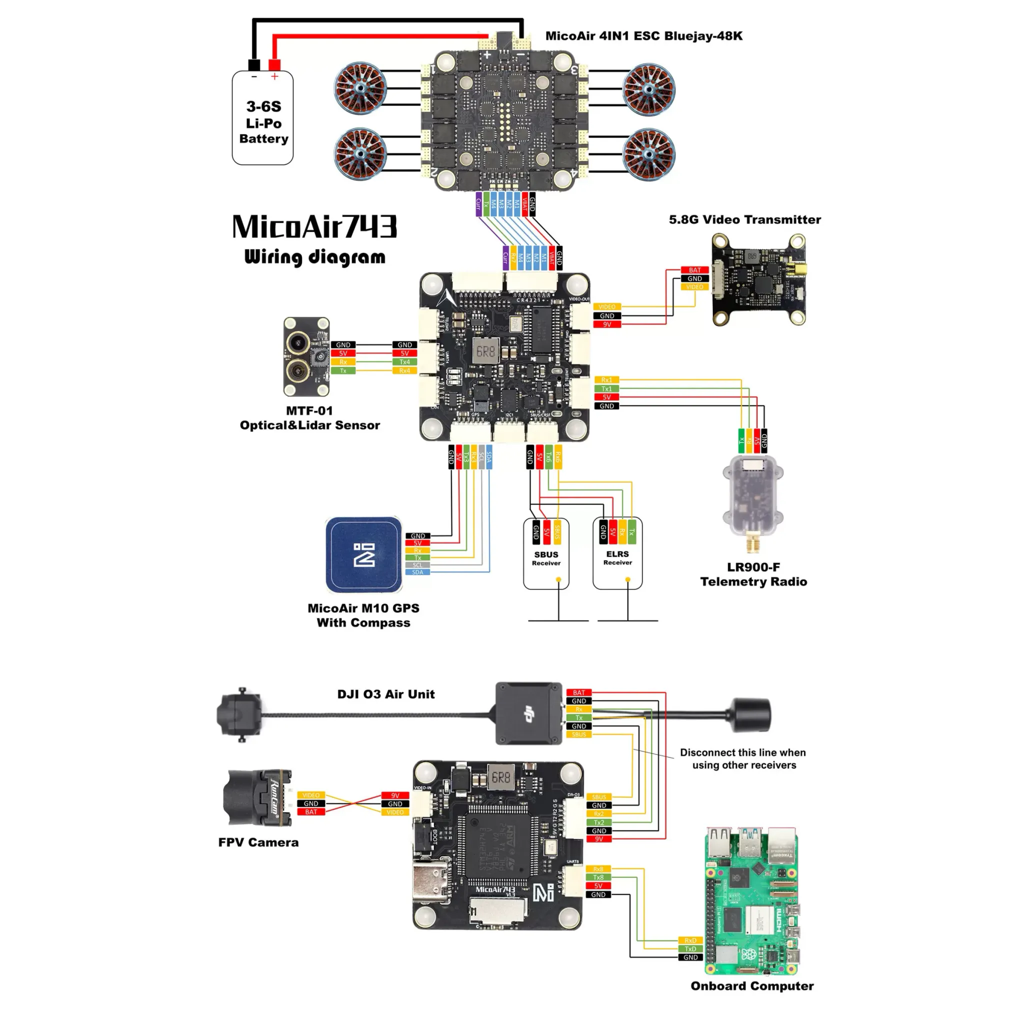 MicoAir H743 Flight Controller (FC or 50A Stack) — Model: Stack (50A ESC)