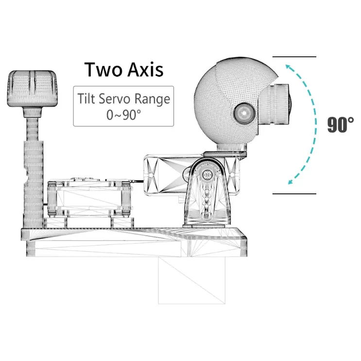 AtomRC High-Resolution Digital Wide Angle Range Gimbal (3D Printed)