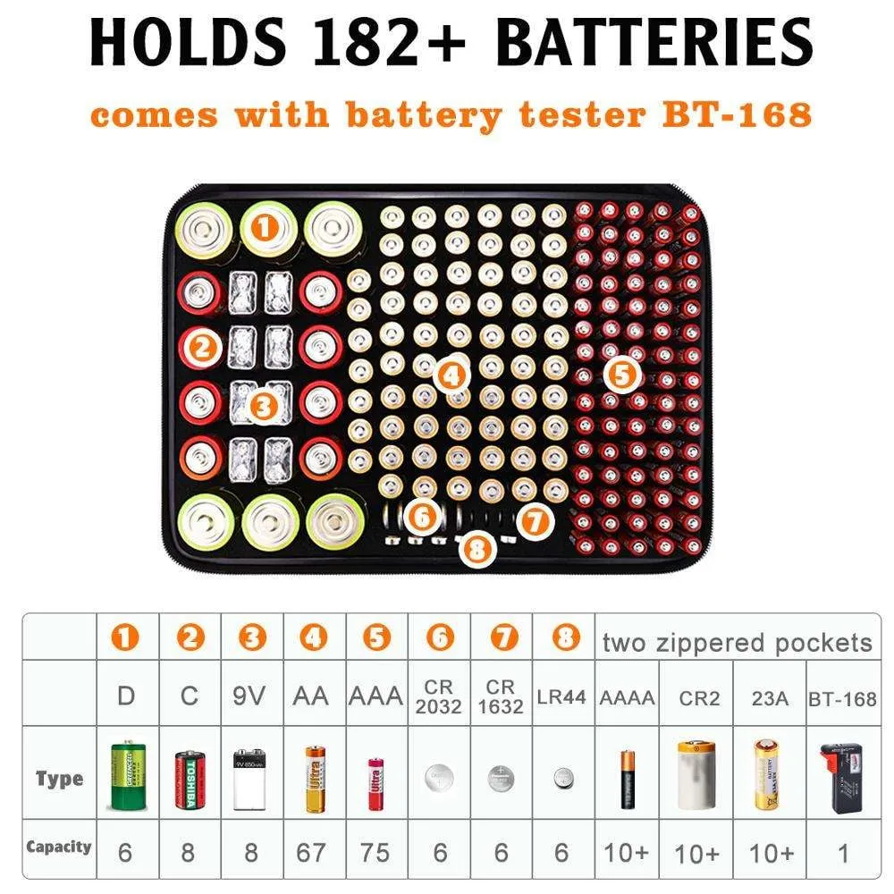 Battery Vault Fireproof Storage Box with BT-168 Tester