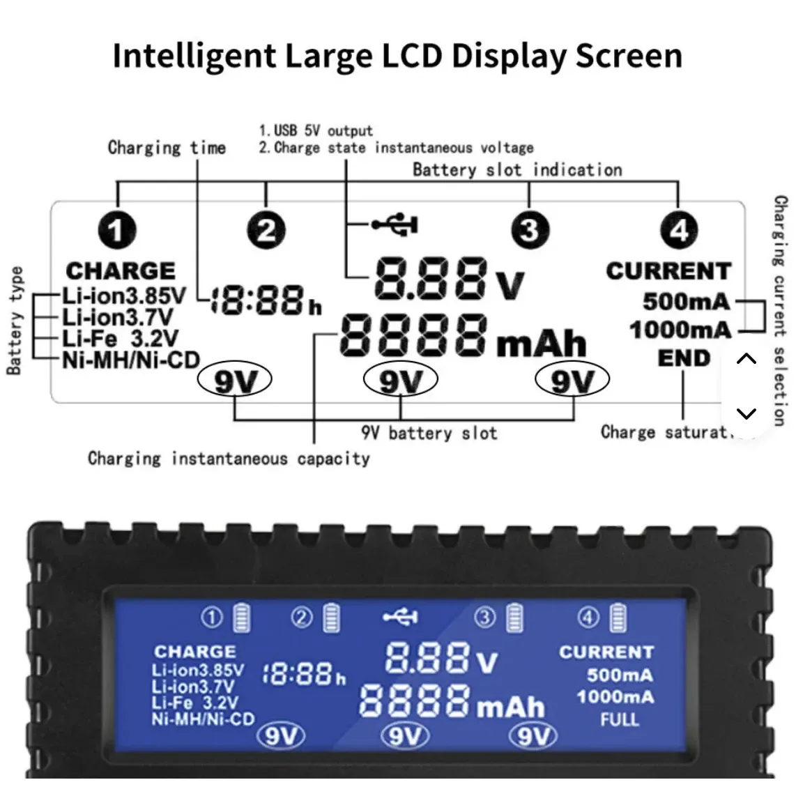HTRC S4 LCD Smart Charger for 18650/26650/AA/AAA Batteries