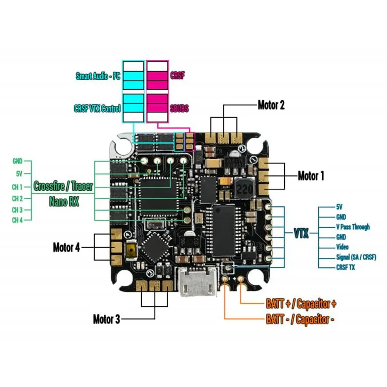 TBS Podracer AIO Flight Controller