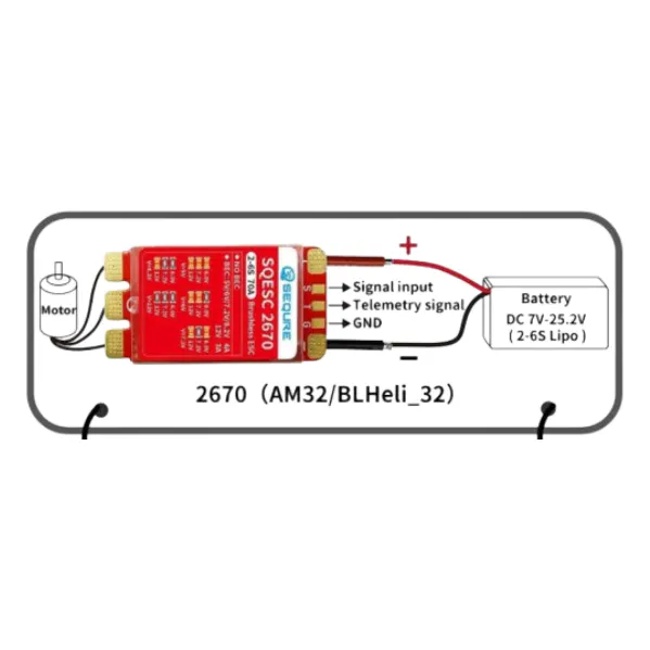 SEQURE 2670 70A 2–6S ESC (AM32)