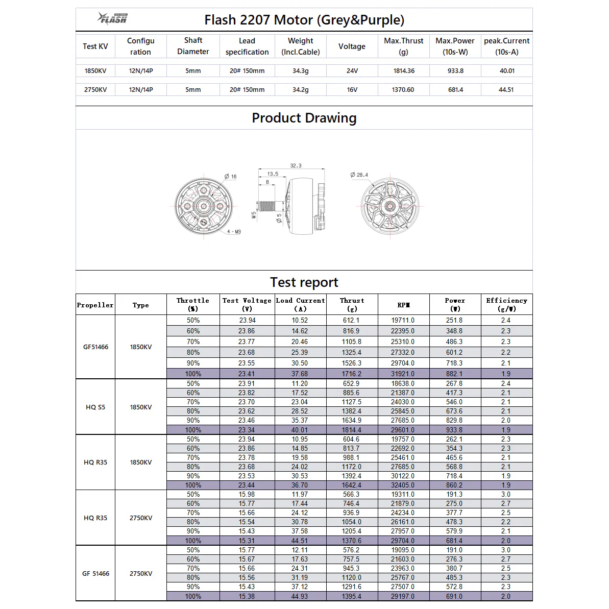 FlyFishRC Flash 2207 1850KV 6S Motor Grey Purple