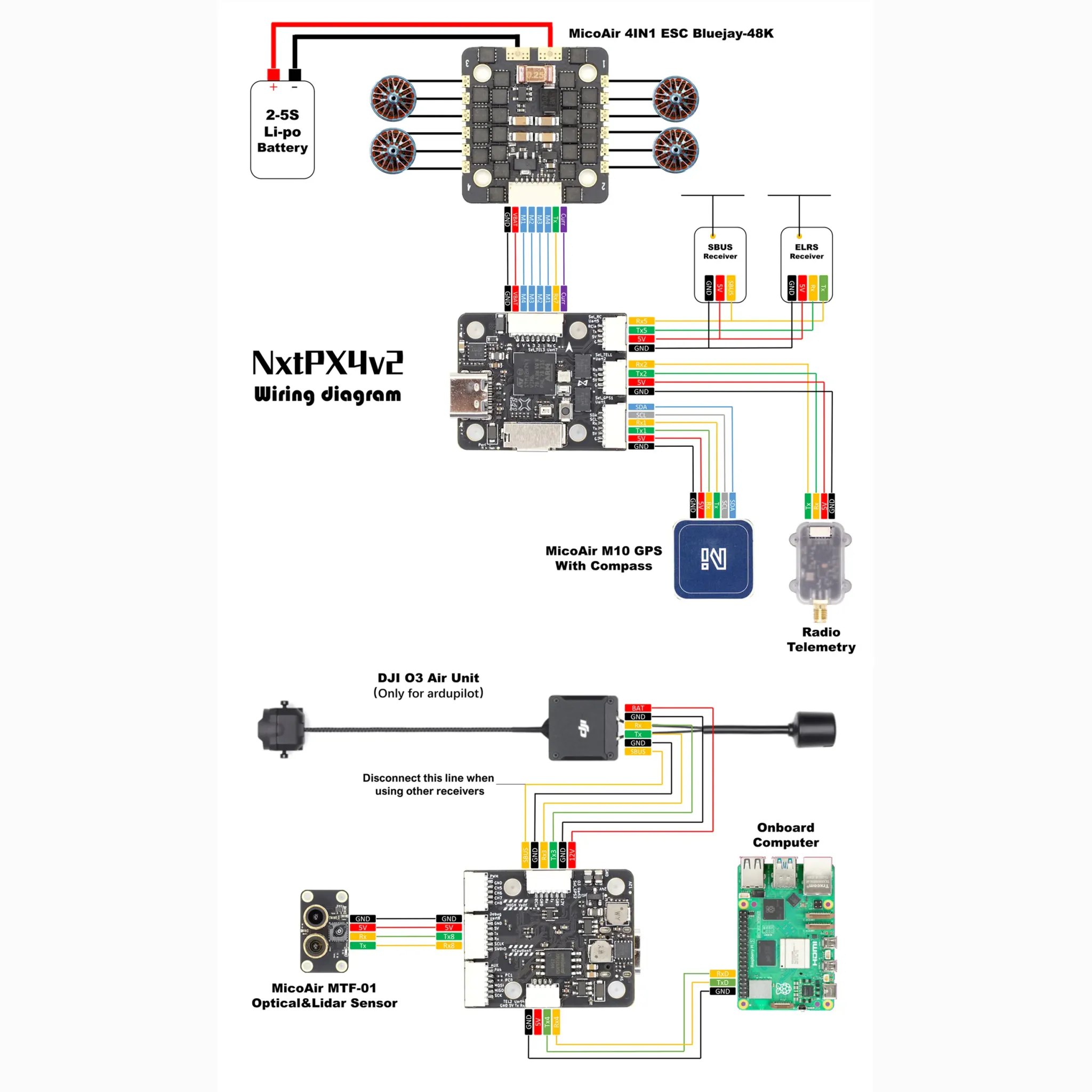 MicoAir NxtPX4 V2 Mini Flight Controller w/ Optional 33A ESC