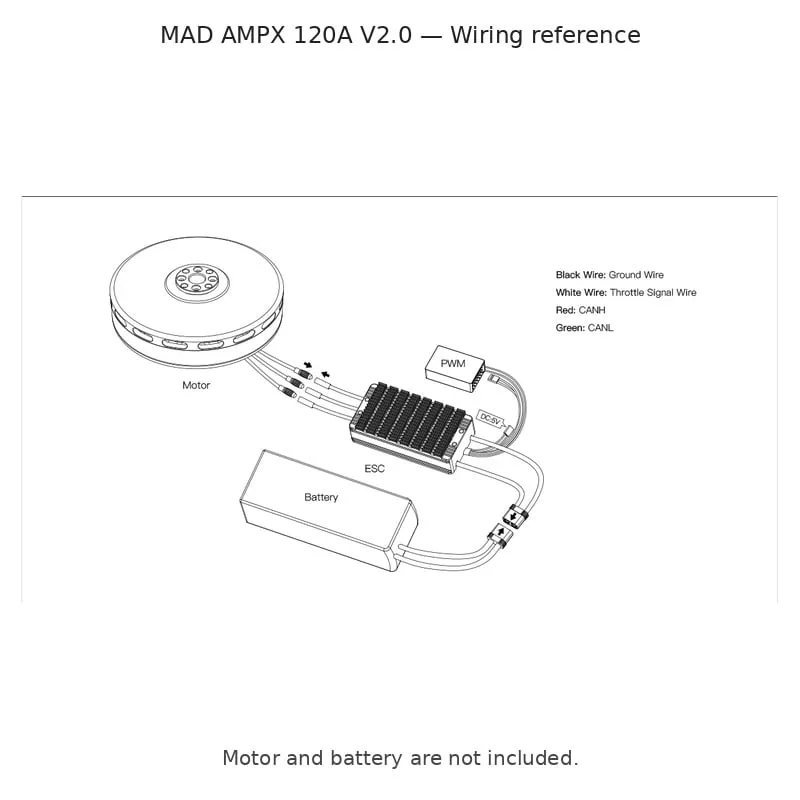 MAD AMPX 120A 5-14S Drone ESC V2.0 DroneCAN