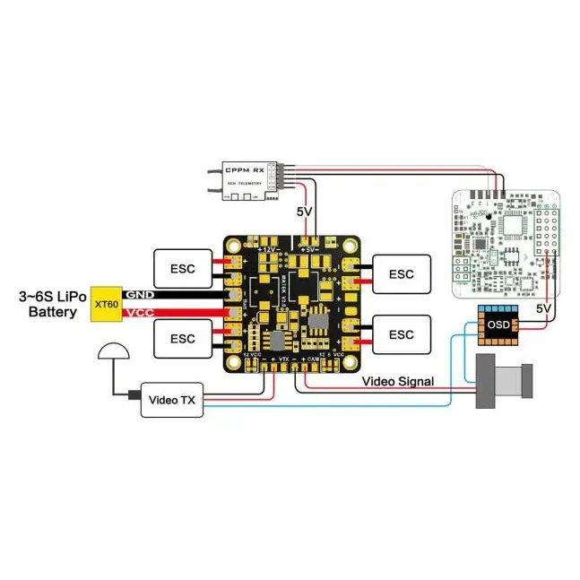MATEKSYS Mini Power Hub PDB with 5V & 12V BEC